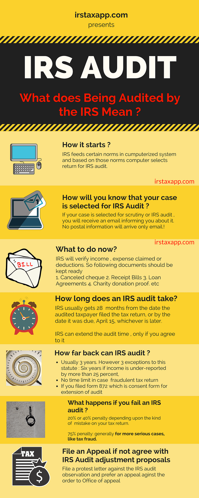 What Does Being Audited By The IRS Mean ? | Internal Revenue Code ...